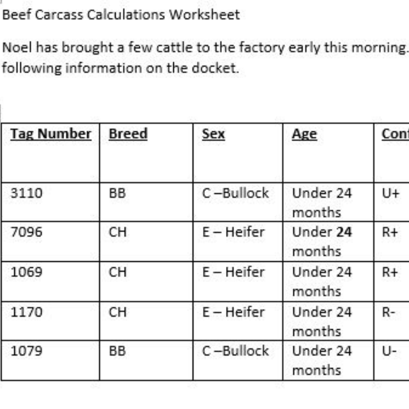 Beef Carcass Cal