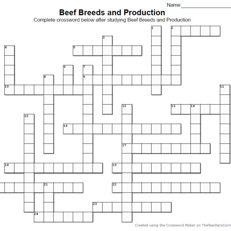 Beef Production Bundle Mr Ag