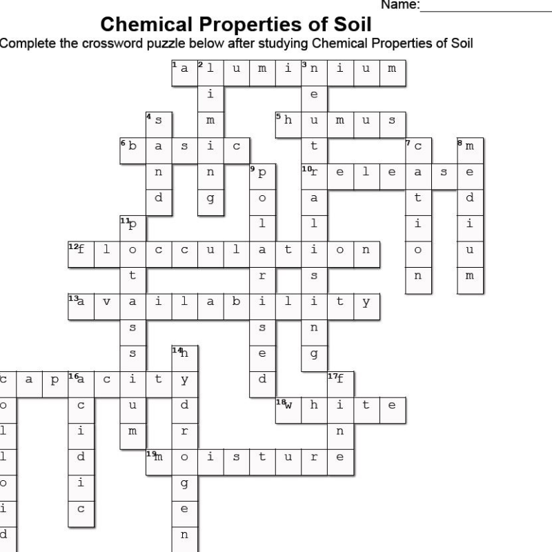 Chem Soil Crossword