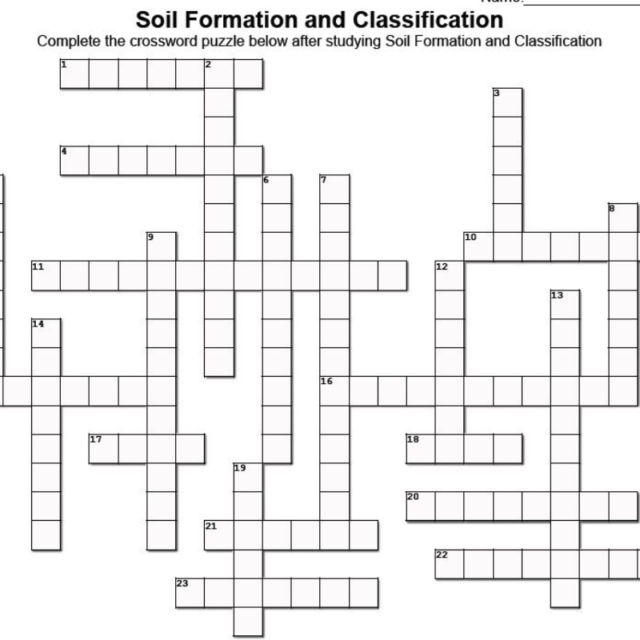 Soil Classification Tarsia Puzzle – Mr. Ag