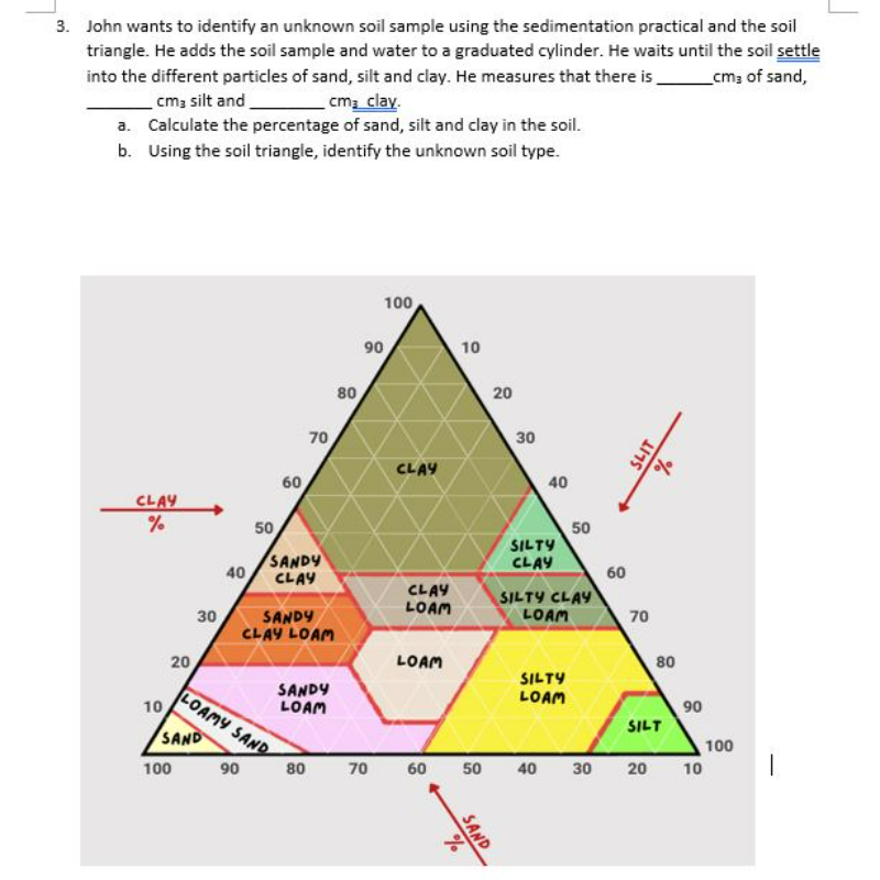 Soil Triangle Cal