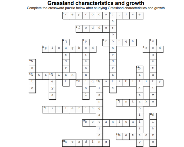 Intro To Grassland Tarsia Puzzle – Mr. Ag