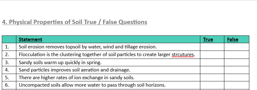 4. PPOS TF